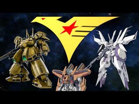 The-O, Titania & Over.on Development History