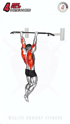 Transform Your Body: Test The Internet’s Most Popular Workout!