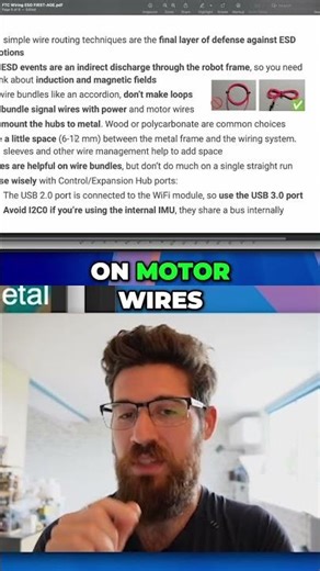 When to use Ferrite Chokes in FTC?