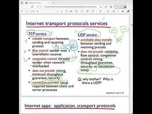 TCP and UDP Services - W04 03 Ch02