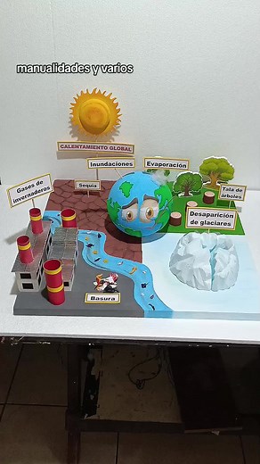 Maqueta del Calentamiento Global: Manualidades Creativas