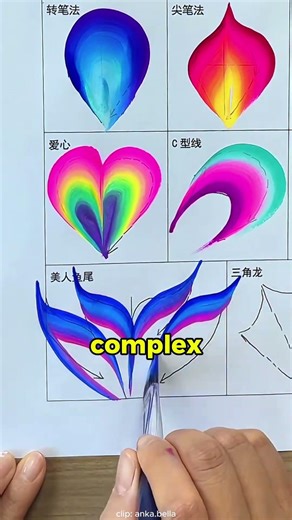 The Smart Way to Trains Face Painters... 😍