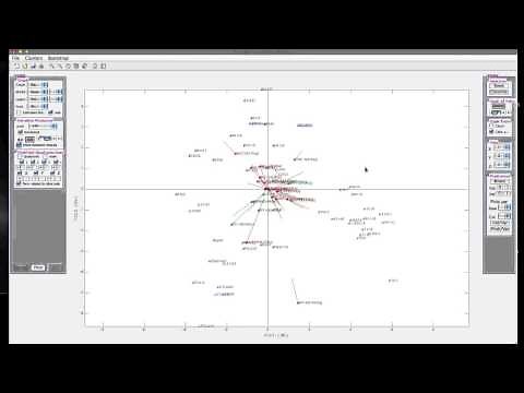 MULTBIPLOT - Biplot Logístico
