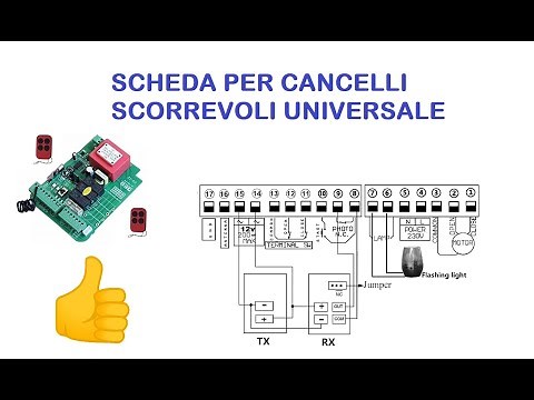 SCHEDA UNIVERSALE CANCELLO (COLLEGAMENTI E CONFIGURAZIONE)