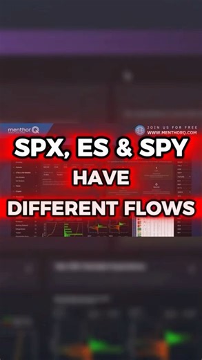 SPX vs ES vs SPY: They’re Not the Same Market