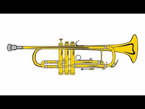 Efectos de sonido - trompetas