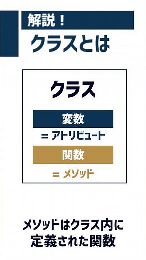 Pythonのクラスってなに？