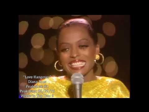 EVERY BILLBOARD HOT 100 TOP 10 HIT - 1976