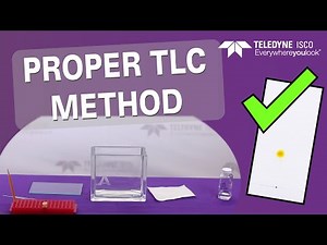 Intro to Chromatography: Thin Layer Chromatography