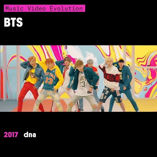 6.1M views · 160K reactions | BTS is  | Billboard | Facebook