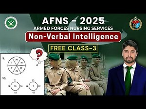 AFNS Non-Verbal Intelligence | AFNS Trial Class-3