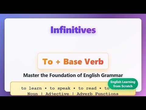 Infinitives Explained: To + Base Verb for Beginners