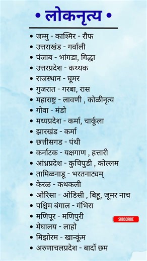 भारतातील लोकनृत्य | Indian Folk Dances in Marathi | State Wise Loknrutya Information