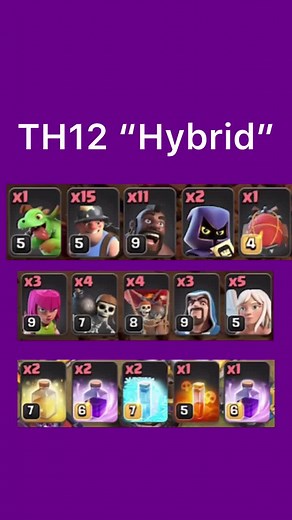 Powerful and Versatile TH12 Hybrid Strategy for Clash of Clans