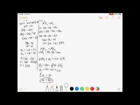 4 Duopolies: Collusion, Cournot, Stackelberg, and Bertrand