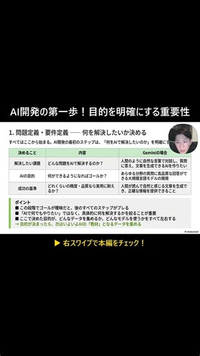 AI開発の最重要ステップ！何のためにAIを作る？Geminiの事例で解説 #Shorts