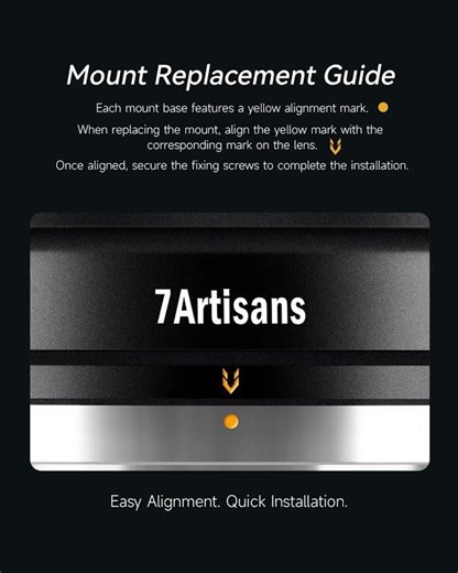 🚀 7Artisans PL Mount Adapter Kit Launch!