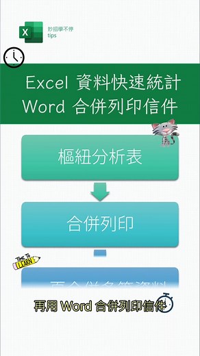 資料快速統計.合併列印信件