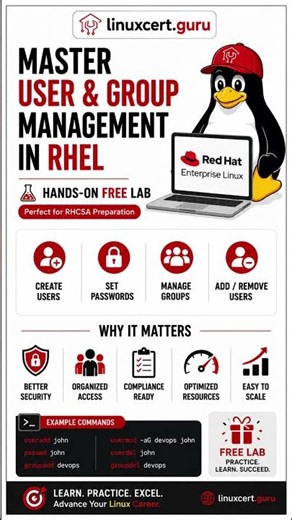 FREE RHCSA Lab 🔥 Manage Users & Groups in RHEL