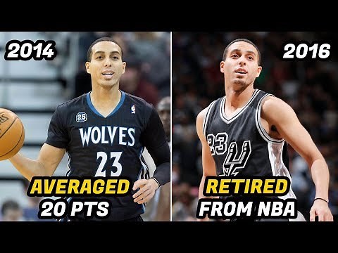 What Happened to Kevin Martin's NBA Career?
