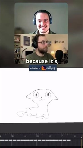 Keep your character design simple