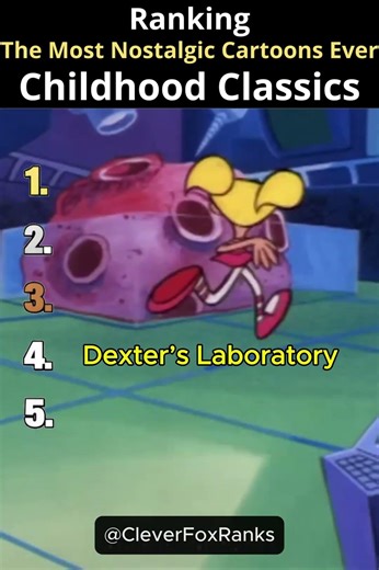 Ranking Old Cartoons Everyone Grew Up Watching