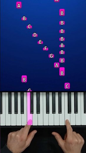 Passacaglia Slowed + Reverb easy Piano #piano #aupianofr #pianotutorial #howtoplay #ClassicalMusic