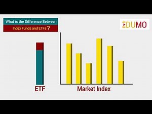 Index funds vs ETF: What's the difference - Motilal Oswal