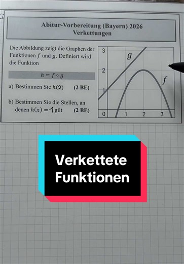 Verkettete Funktionen verständlich erklärt