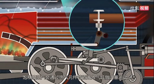 蒸汽火车的引擎是如何工作的？3D动画演示全过程，看完涨知识了！