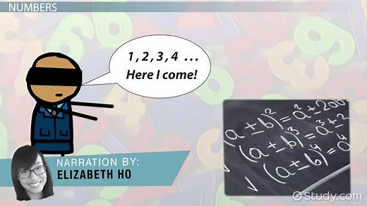 Opposite Integers & Absolute Value | Overview & Examples