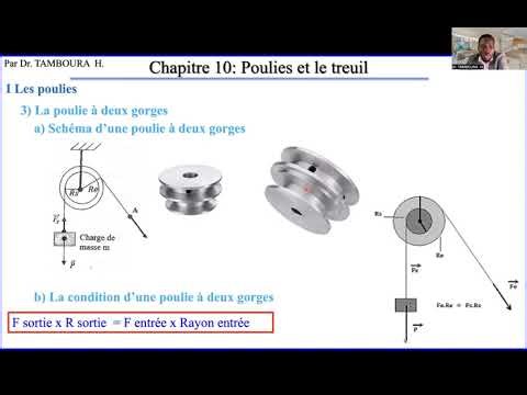 Physique Niveau 3e_Chapitre 10 : Poulies et le treuil