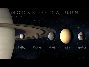What is Planet Saturn | The Mysterious Ringed Planet | Amazing Facts & Space Exploration #science