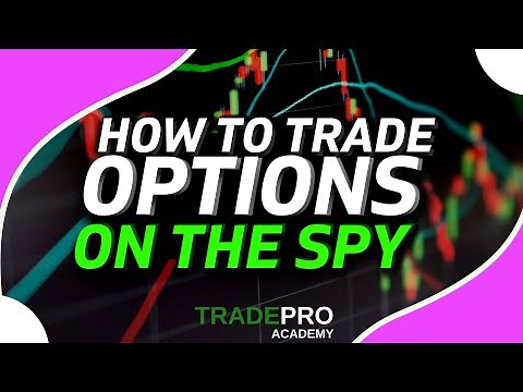 SPY Options Day Trading Strategy Explained