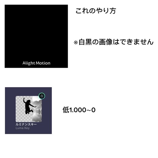 ルミナンスキー効果の正しい理解