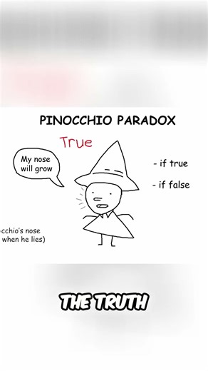 Mind-Bending Paradoxes: Pinocchio, Value & More Explained! #shorts