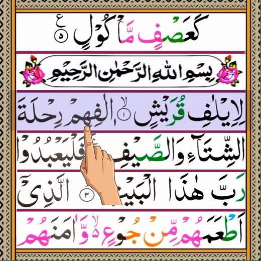 Surah Quraish Highlights | Online Quran Learning