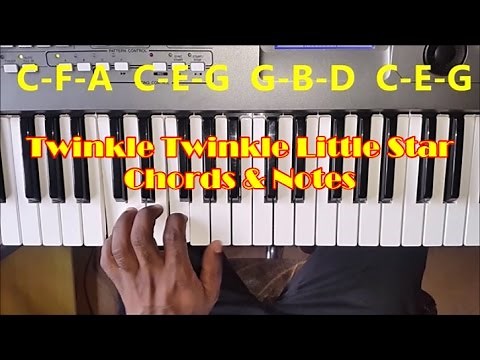 Twinkle Twinkle Little Star Easy Piano Tutorial - Chords & Notes