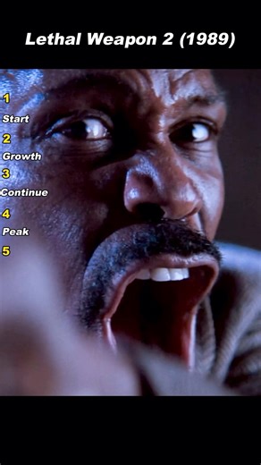 “Diplomatic Immunity… Revoked!” 🔥 Final Showdown | Lethal Weapon 2 (1989)