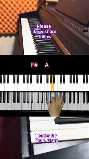 D major chord. 1st inversion. Right hand. #piano #pianotutorial #chords #chordprogression