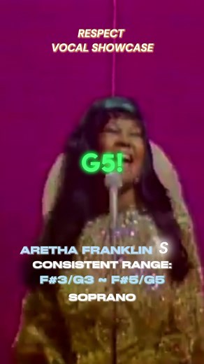 Aretha Franklin Tribute: Backup Dancers Showcase Talent