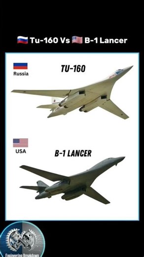 Tu-160 vs. B-1B Lancer: The Supersonic Heavyweights