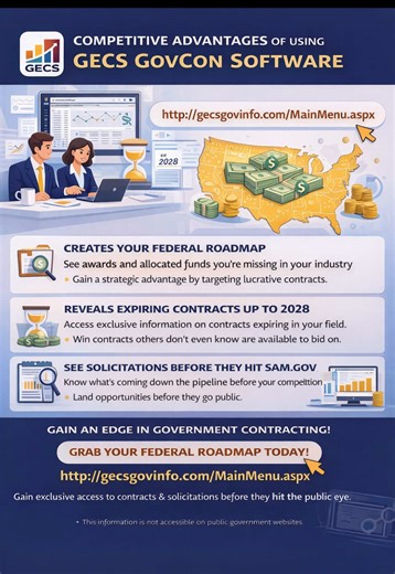 Our software gives your business the competitive advantage most successful SBA Award wining contractors have. Stop reacting, start positioning — grab your federal roadmap with GECS GovCon today! #fyp #viral #smallbusiness #entrepreneur #businessowner