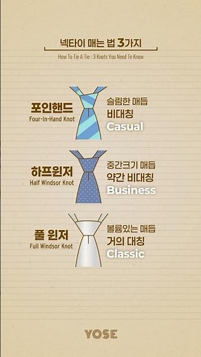3 Ways to Tie a Necktie