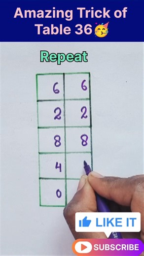 🔥Amazing Trick of Table 36🥳#shorts #education #maths