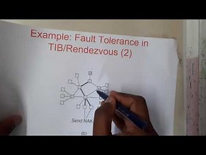 5.6 Fault tolerance in Distributed Coordination Based Systems