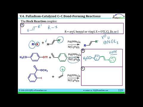 Lecture for Lesson V.4: Pd-Catalyzed Coupling Reactions (Heck, Suzuki, Stille, and Sonogashira)