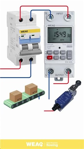 Conveyor Timing: Control Switch Application.