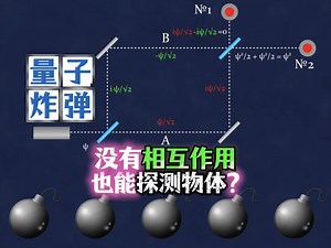 史上最神秘的量子实验，8分钟看完难以置信的核心细节……