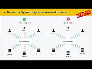 How to Configure Sticky Sessions in Load Balancers | Step-by-Step Guide